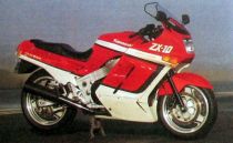 История компании KAWASAKI и ее мотоциклы