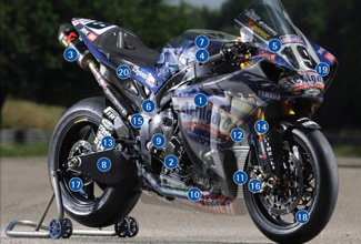 Анатомия гоночного мотоцикла: Yamaha YZF-R1